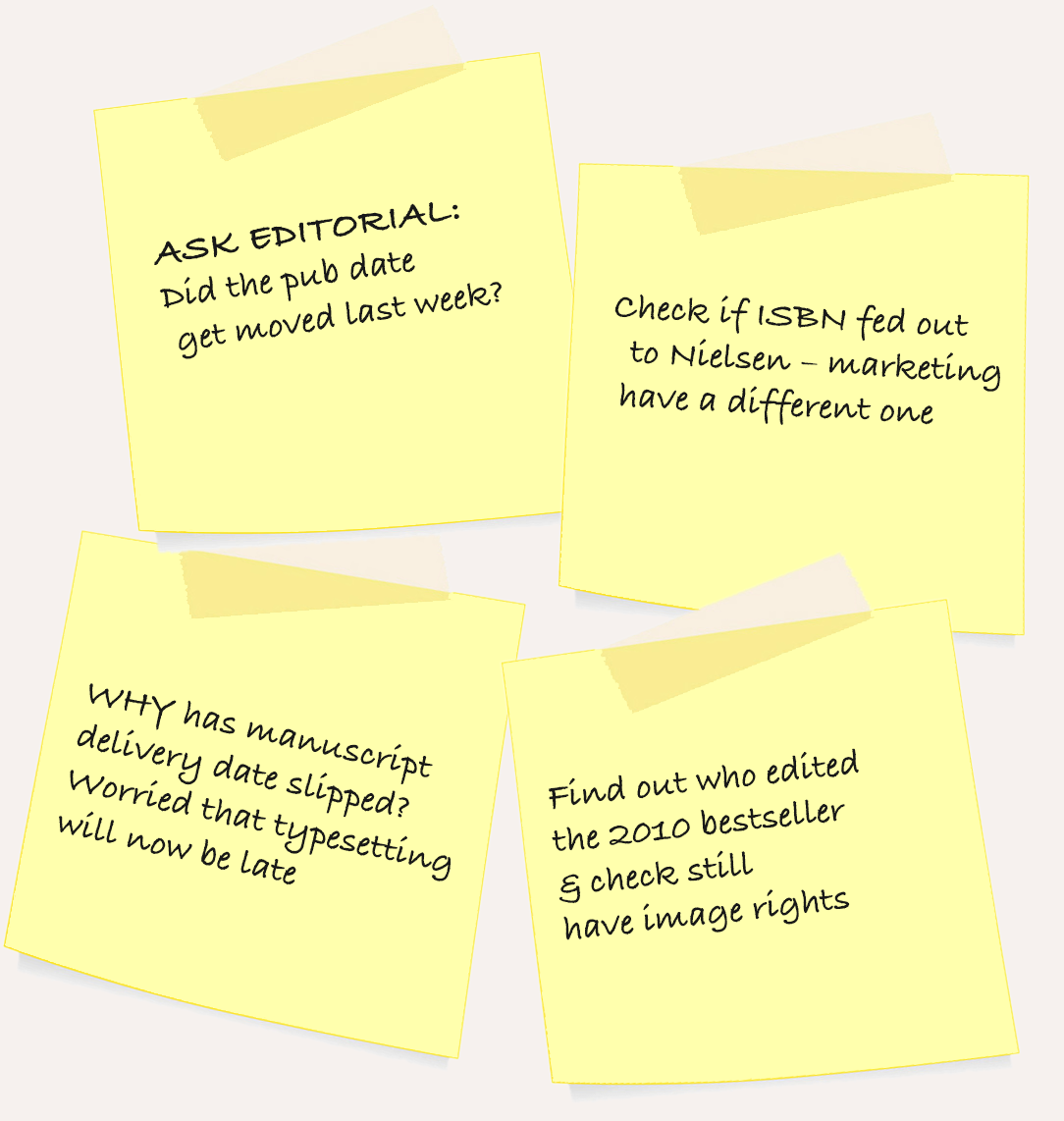 A graphic of four post it notes, with publishing tasks scribbled on.