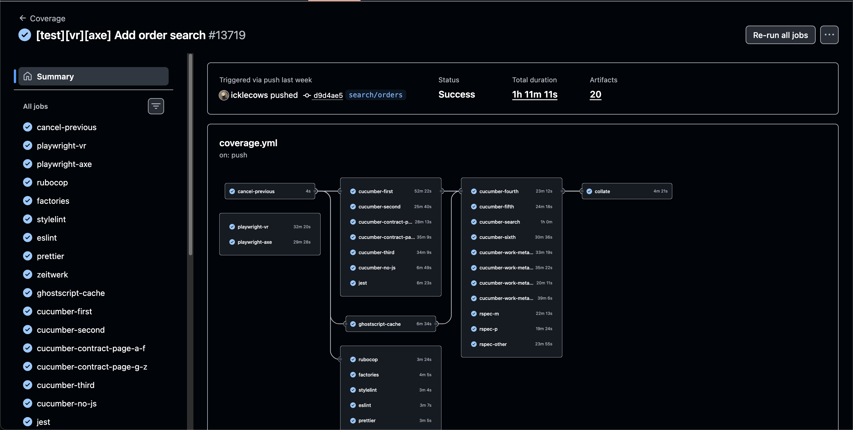 Screenshot showing all automated tests passing on our github actions runners